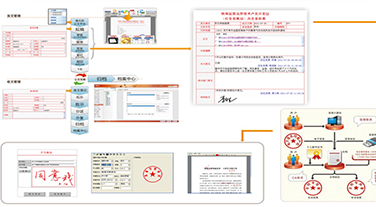 智慧政務(wù)公文