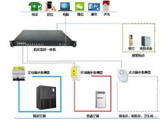 機房漏水檢測監(jiān)控方案：如何快速定位并解決漏水故障？