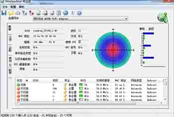 殺入WiFi的黑馬 信銳2800無(wú)線AP評(píng)測(cè)