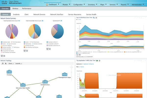 Cisco Prime Infrastructure 升級實戰(zhàn) 2.0 --2.1 --2.2