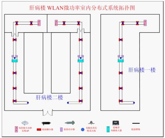 醫(yī)院無線覆蓋方案設計圖2