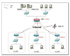 企業(yè)IP電話錄音解決方案