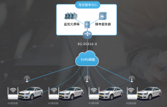 駕校如何在網(wǎng)絡方面提高路考通過率？